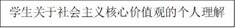 学生关于社会主义核心价值观的个人理解